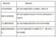 哈尔滨城区禁止饲养39种烈犬，中华田园犬也在名单中