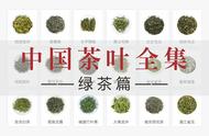 中国绿茶大全：收录了150多款名茶